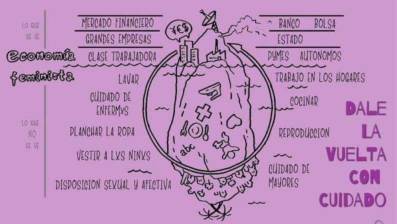 Una deuda de "Cuidados" : Nuestra vida no sería posible si alguien no nos hubiera cuidado