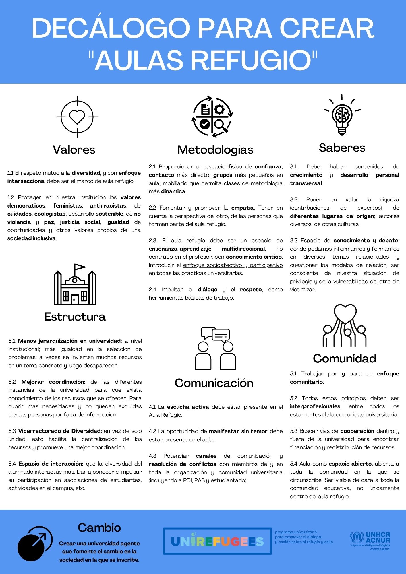 CERRAMOS UN CICLO DE FORMACIONES SOBRE REFUGIO Y ACOGIDA